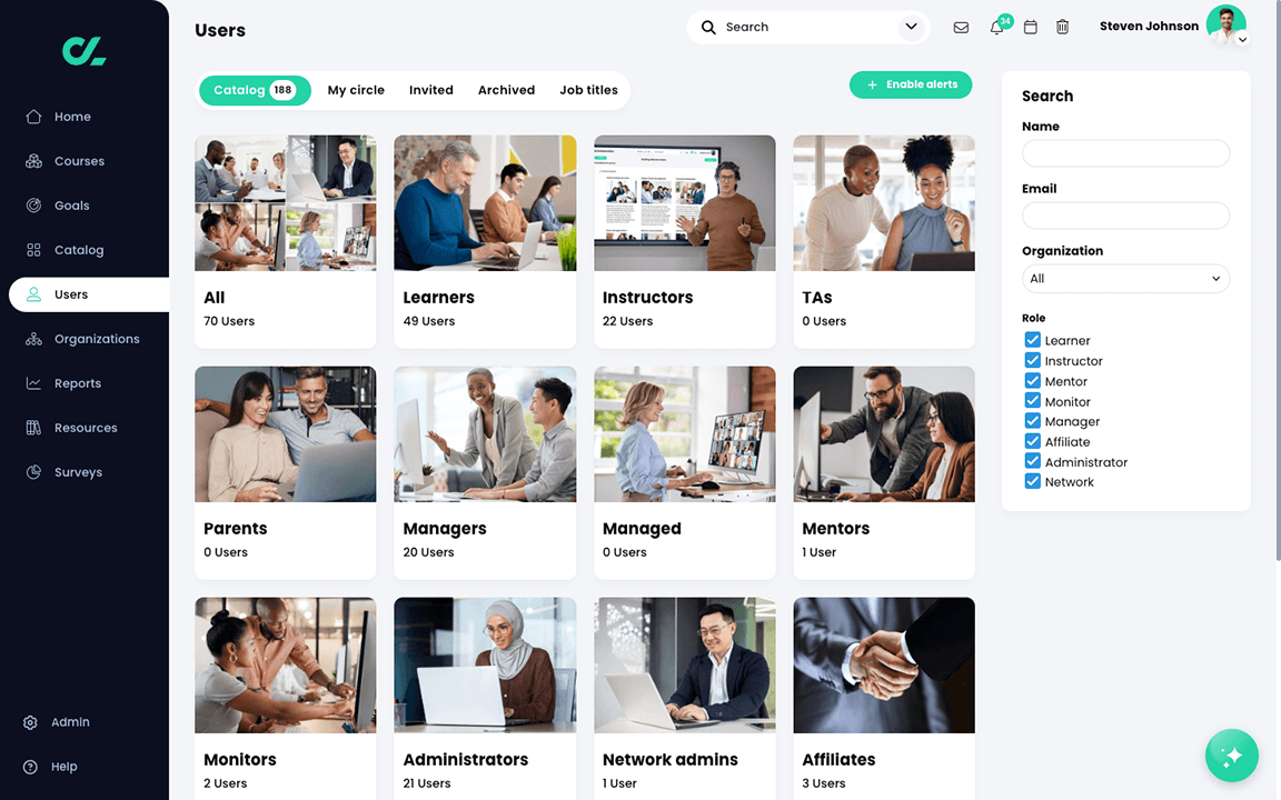 Users, Catalog