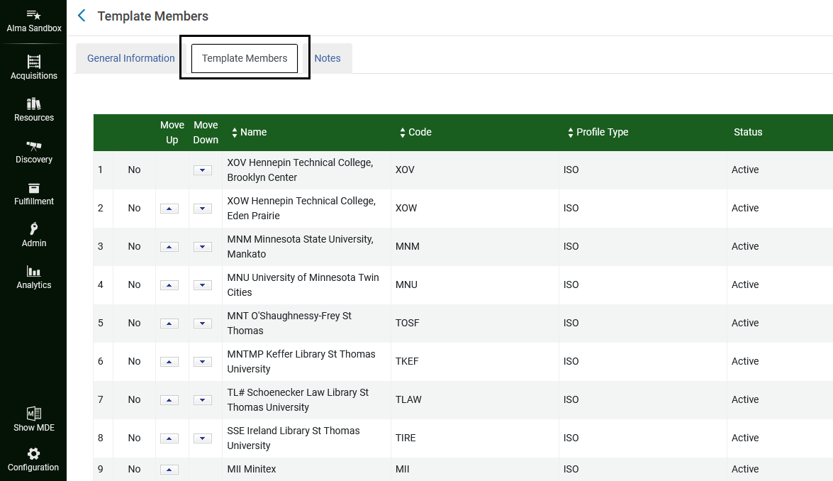 Libraries on rota template member tab