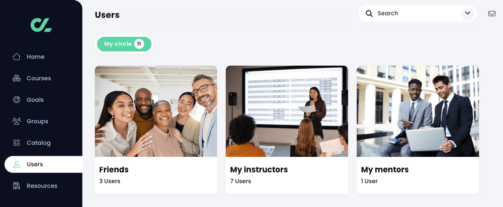 Users page, My circle tab