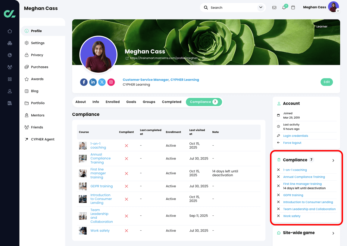 Learner profile page, Compliance tab with the Compliance widget highlighted