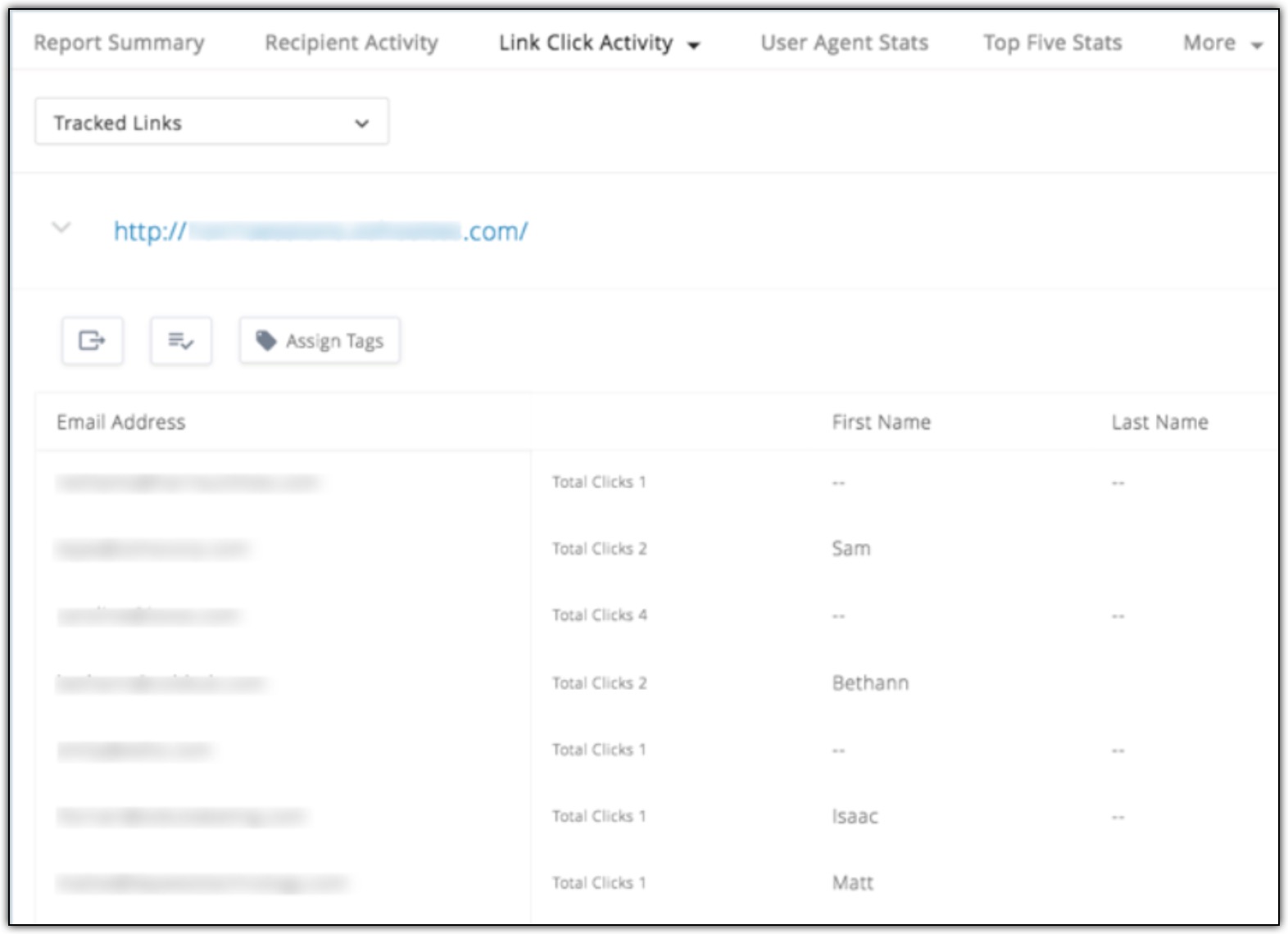Link click activity