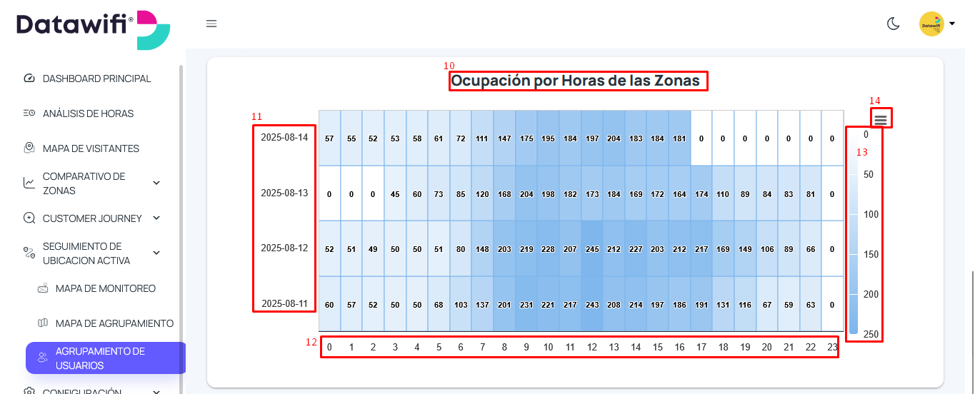 Gráfico

El contenido generado por IA puede ser incorrecto.