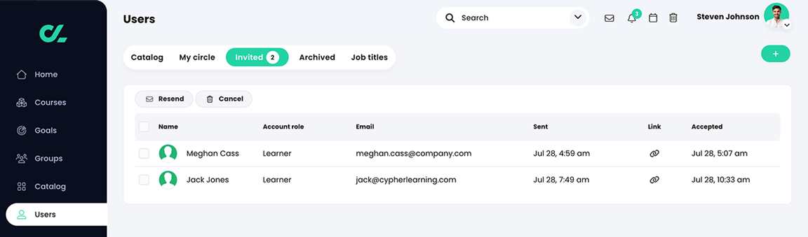 Users, Invited tab with two invited learners