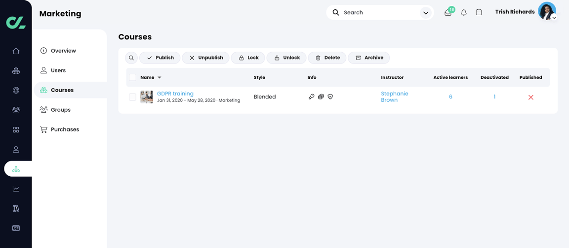 Organization administrator view, Courses page within an Organization
