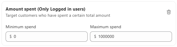 Amount spent (Only Logged in users)