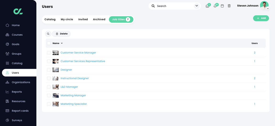 Users, Job titles tab with a list of jobs 
