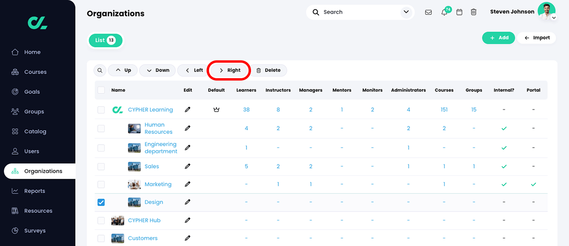 Organizations, List tab with an organization selected and the Right button highlighted