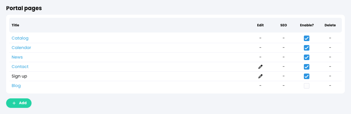 Organizations, Admin, Portal tab, Portal pages section