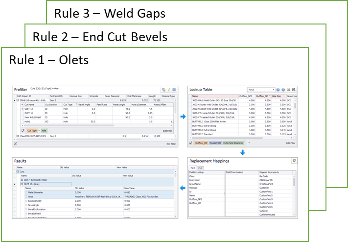 Graphical user interface, application, table Description automatically generated
