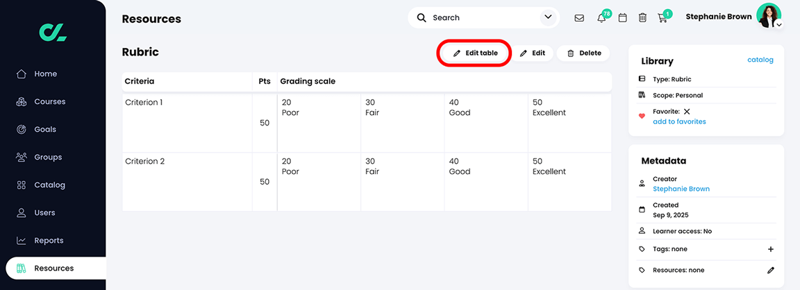 Resources, Rubric with the Edit table button highlighted