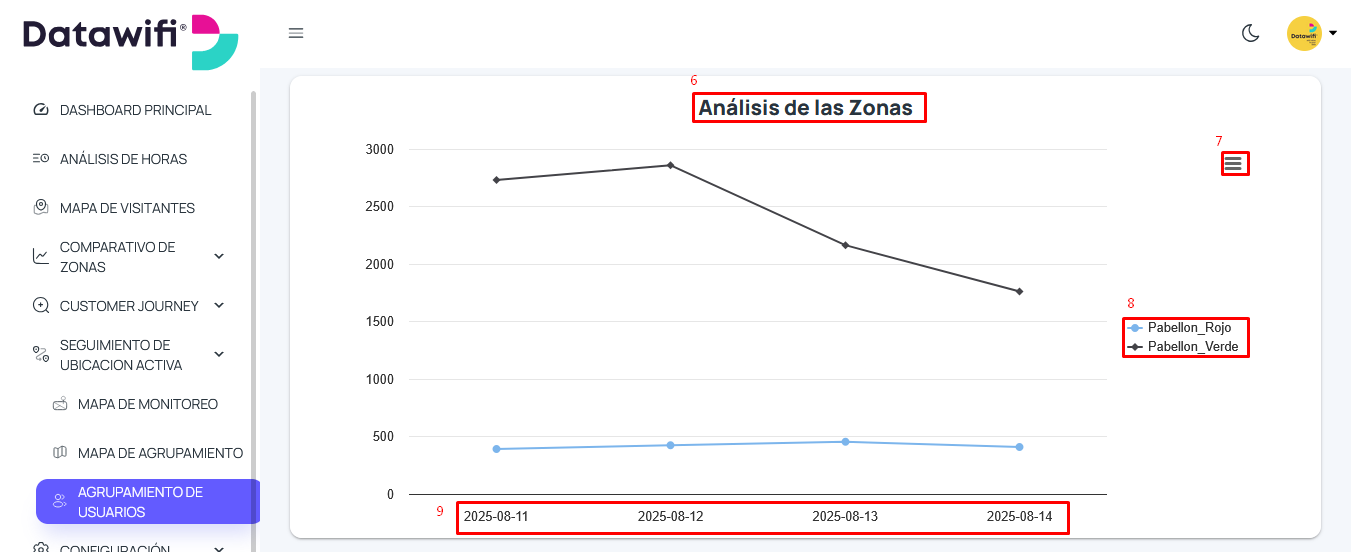 Gráfico de líneas

El contenido generado por IA puede ser incorrecto.