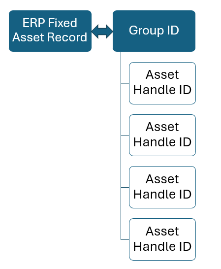 Configure Scanner Settings option in DataWedge