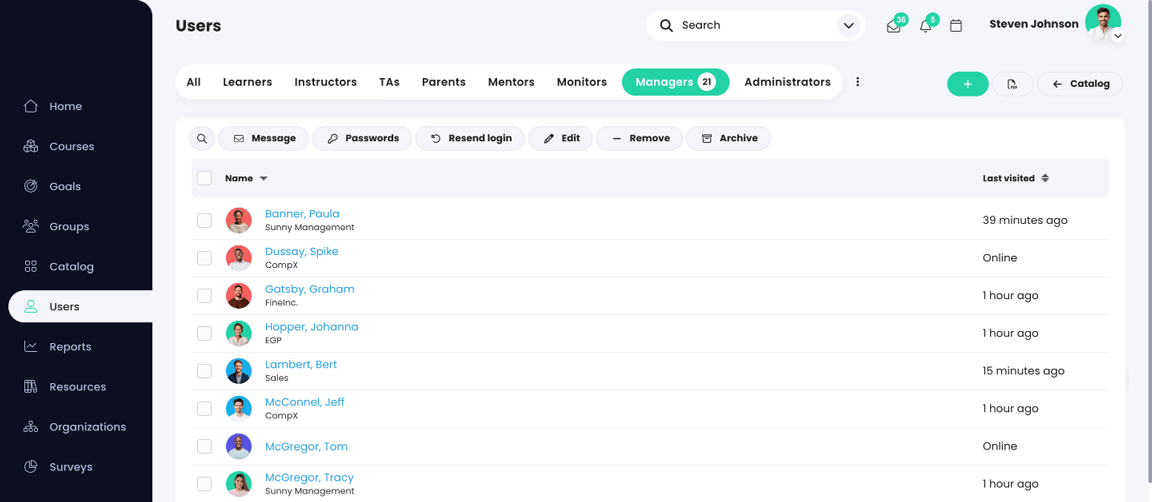 Pagina Utilizatori, Manageri care afișează o listă de manageri