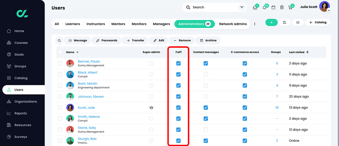 Users, Administrators page with the Full column highlighted