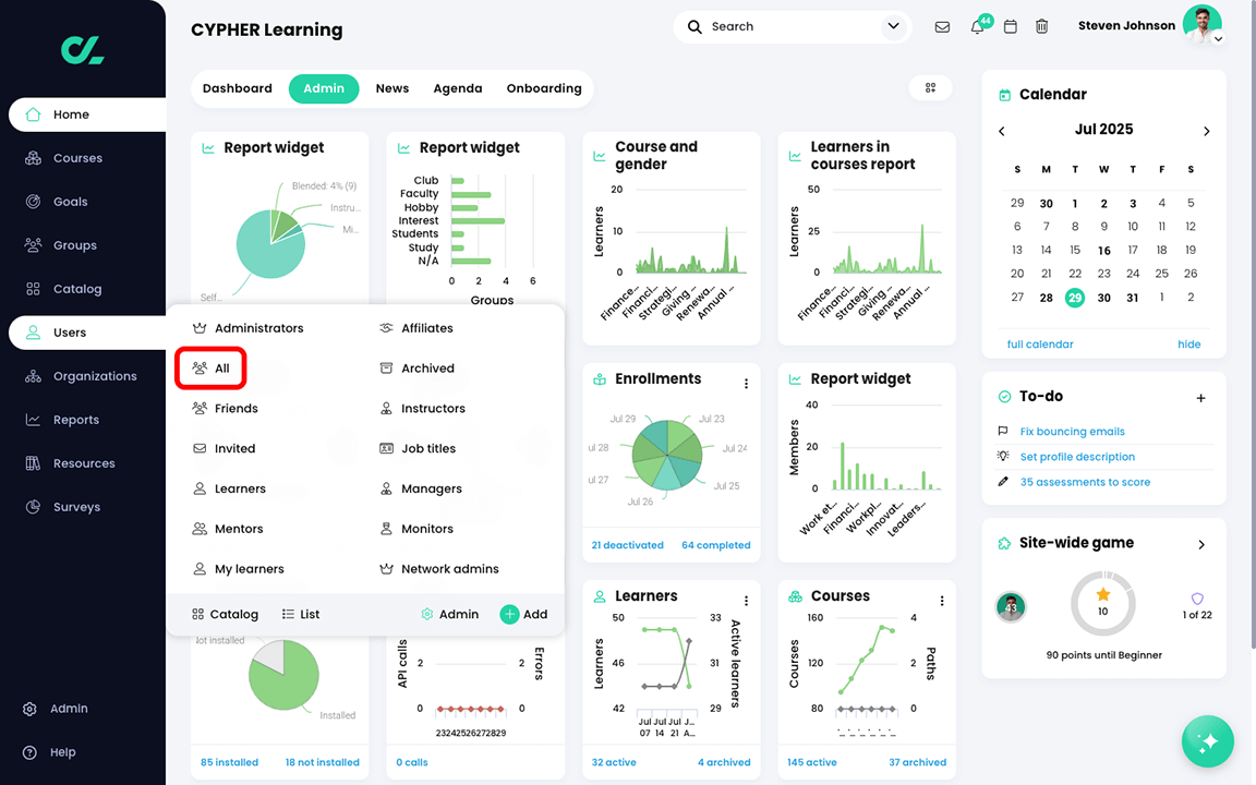 Admin dashboard with the Users menu active and All highlighted on the fly-out menu.