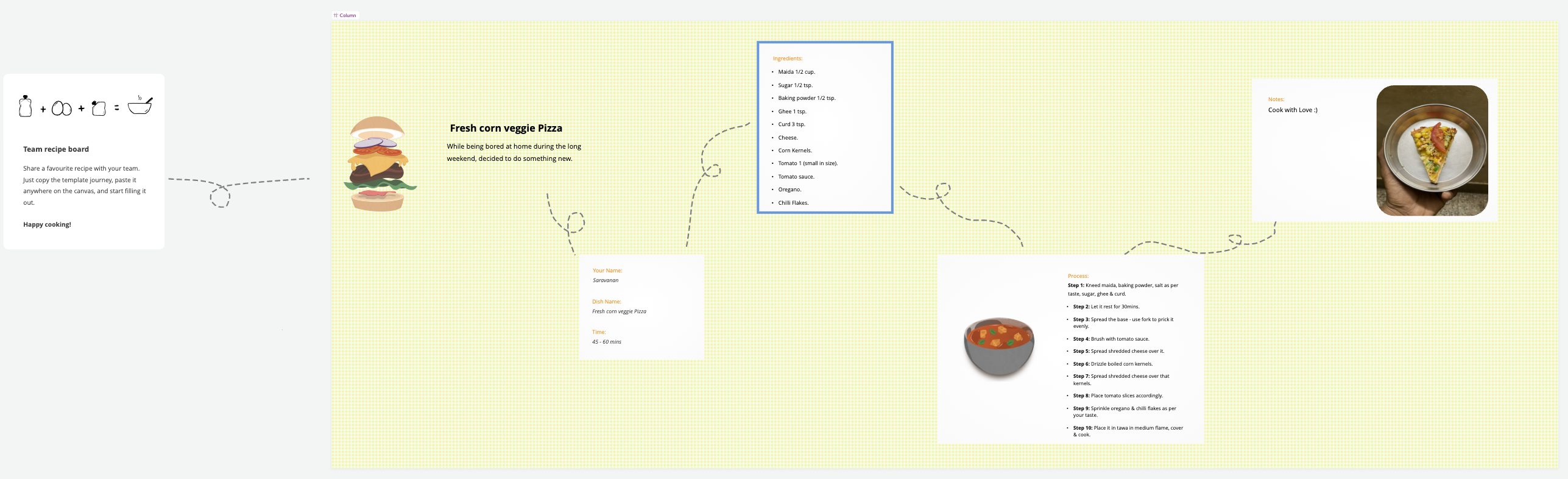 Team recipe board template