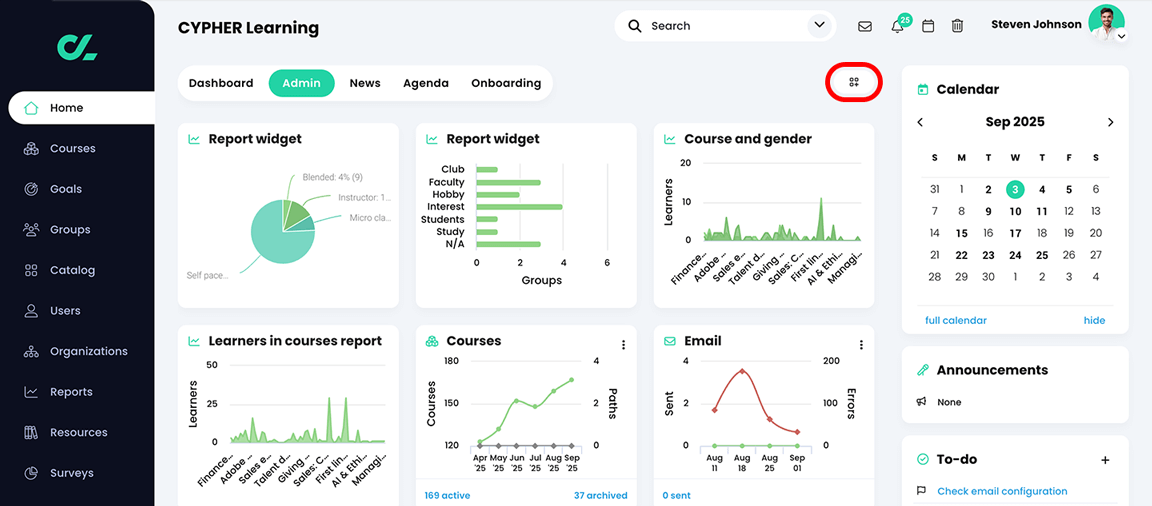 Admin dashboard with the Edit widgets button highlighted