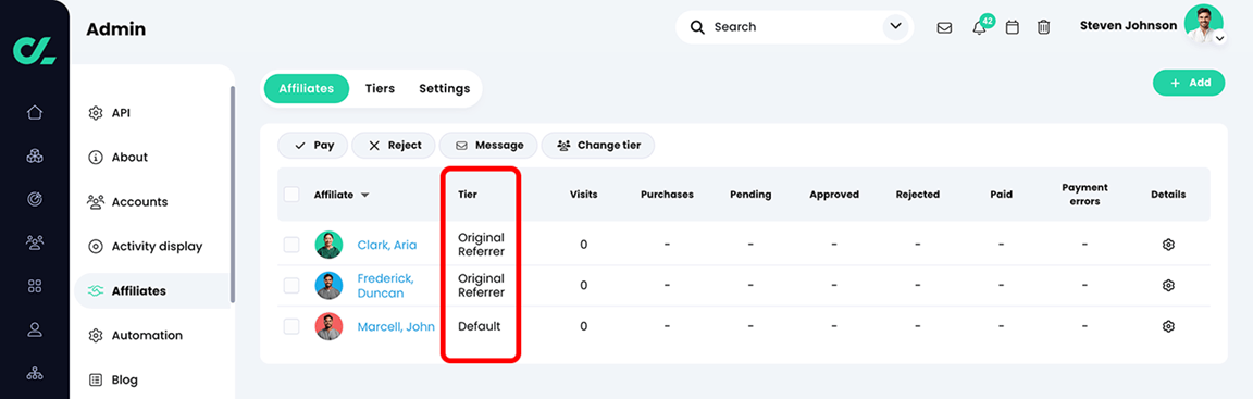 Admin, Affiliates, Affiliates tab with three affiliates listed and the Tier column highlighted