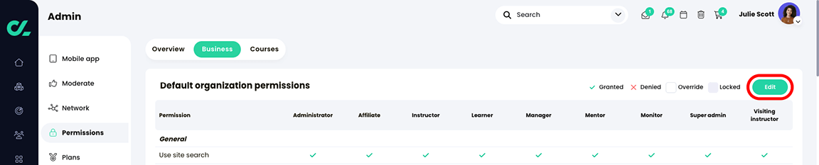 Admin, Permissions, Business tab, Default organization permissions table with the Edit button highlighted