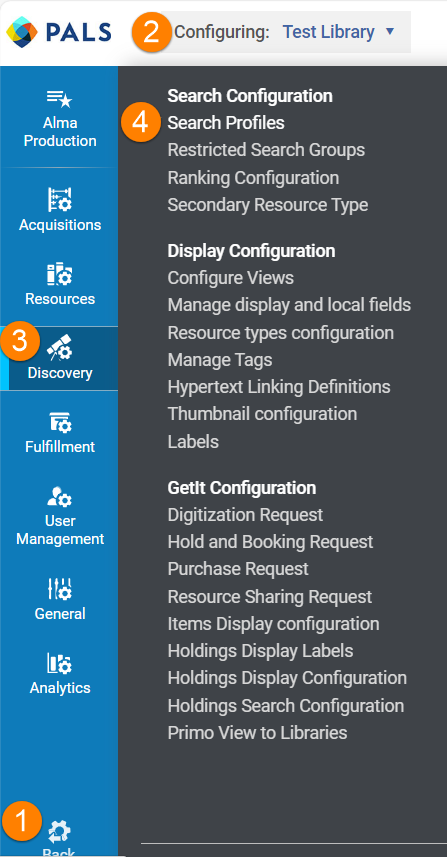 Configuration for search profile