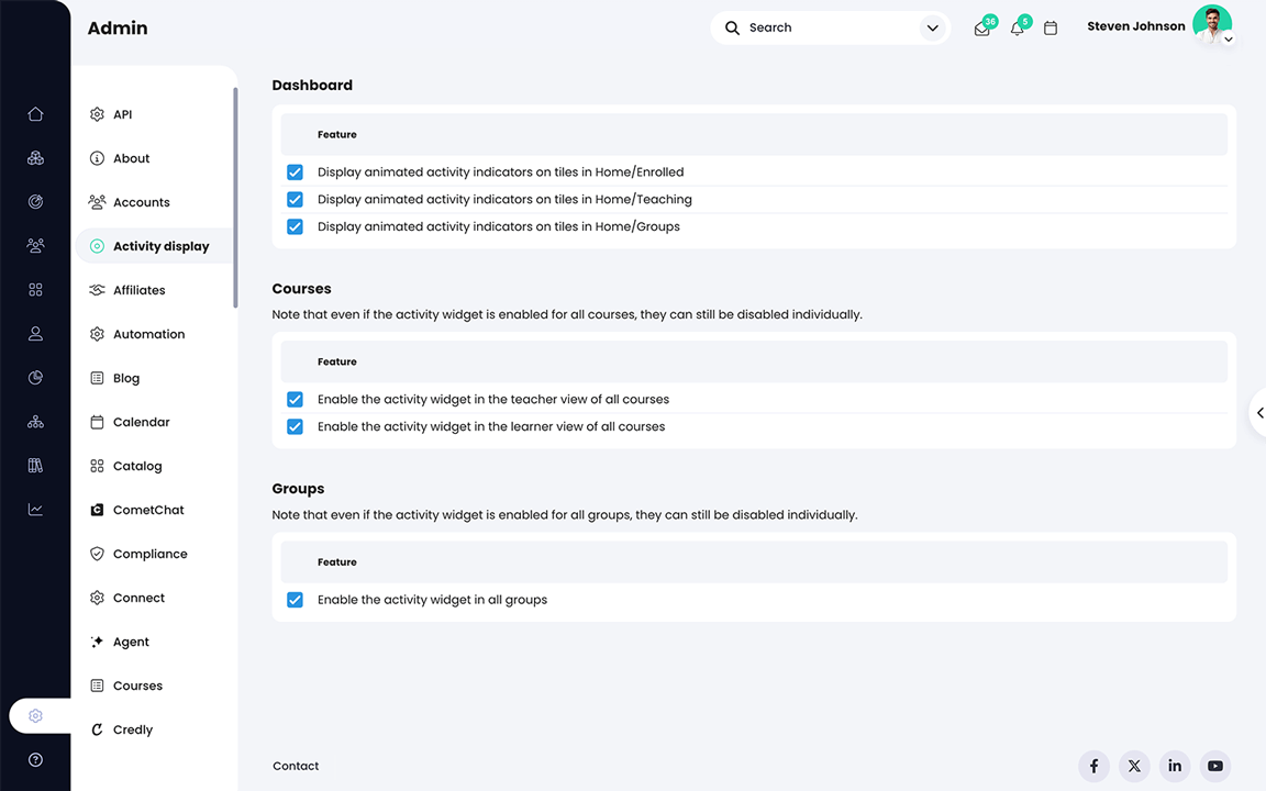 Admin, Activity display page