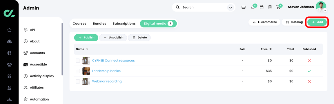 Admin, E-commerce, Digital media tab with the Add item button highlighted