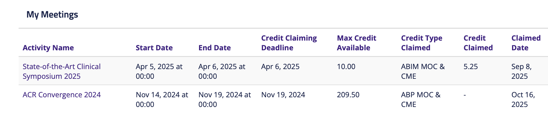A screenshot of a credit claim
AI-generated content may be incorrect.