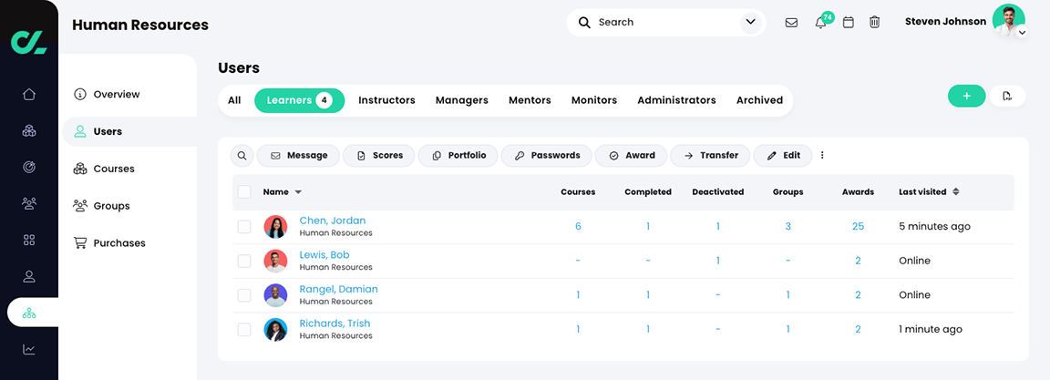 Organization, Users, Learners  tab with a list of learners for the organization