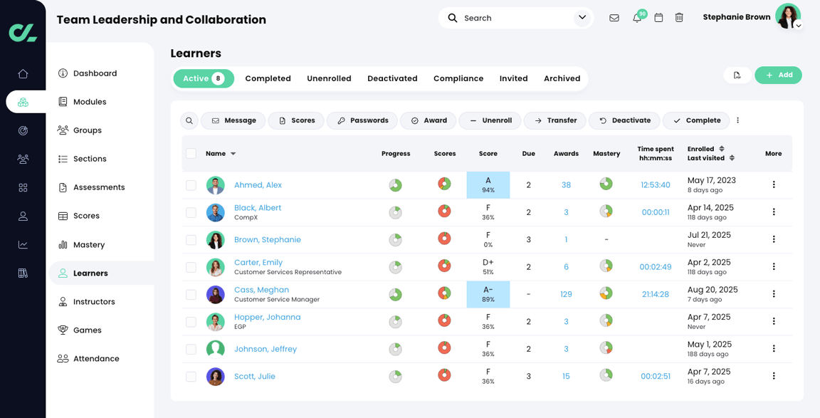 Course, Learners, Active tab