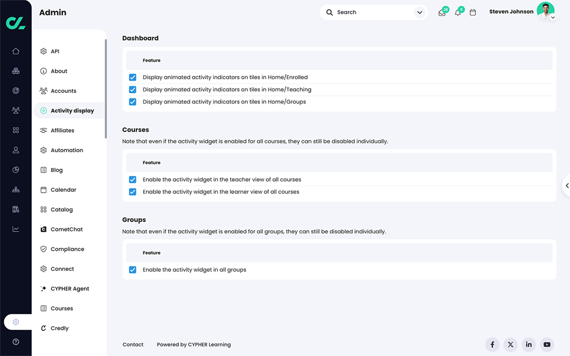 Admin, Activity display page