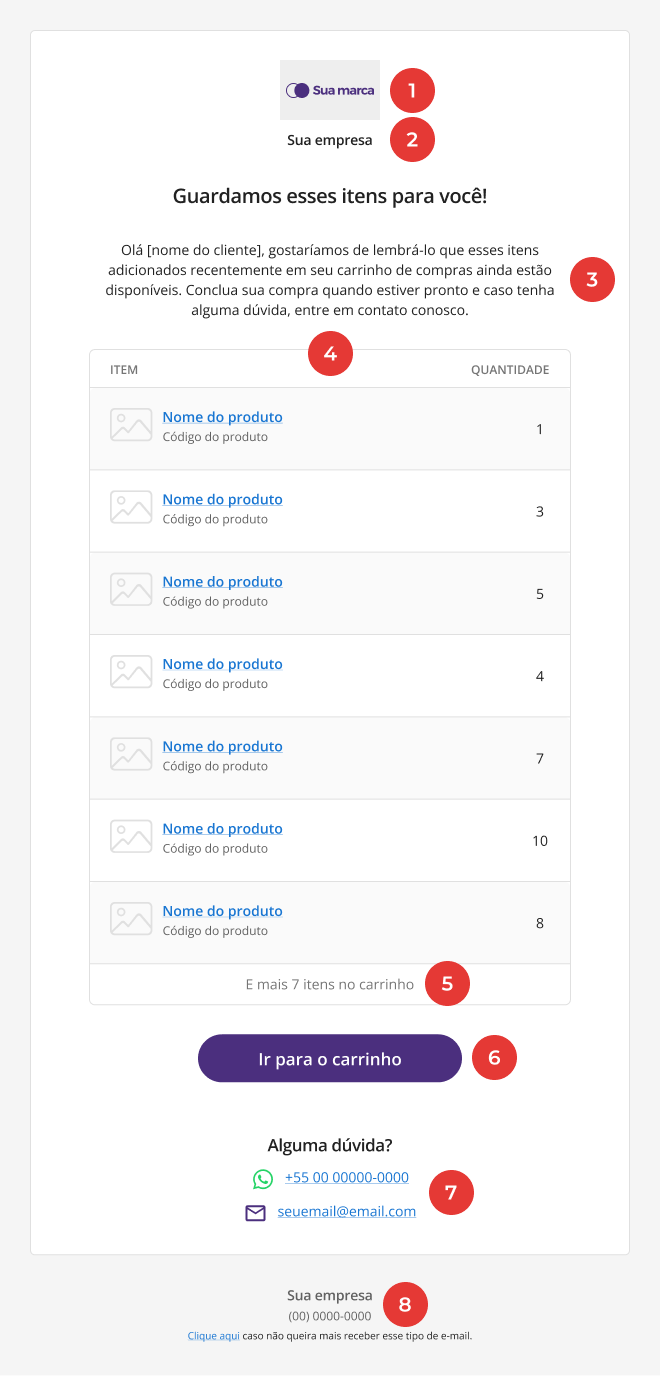 E-mail_-_Carrinho_abandonado_-_IND_-_Desktop.png