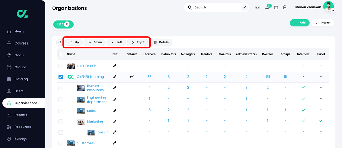 Organizations, List tab with a top level organization selected and the Up, Down, Left, and Right buttons highlighted