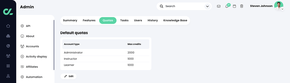 Admin, CYPHER Agent, Quotas tab