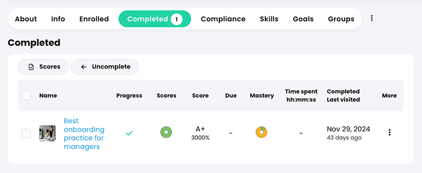 User profile, Completed tab