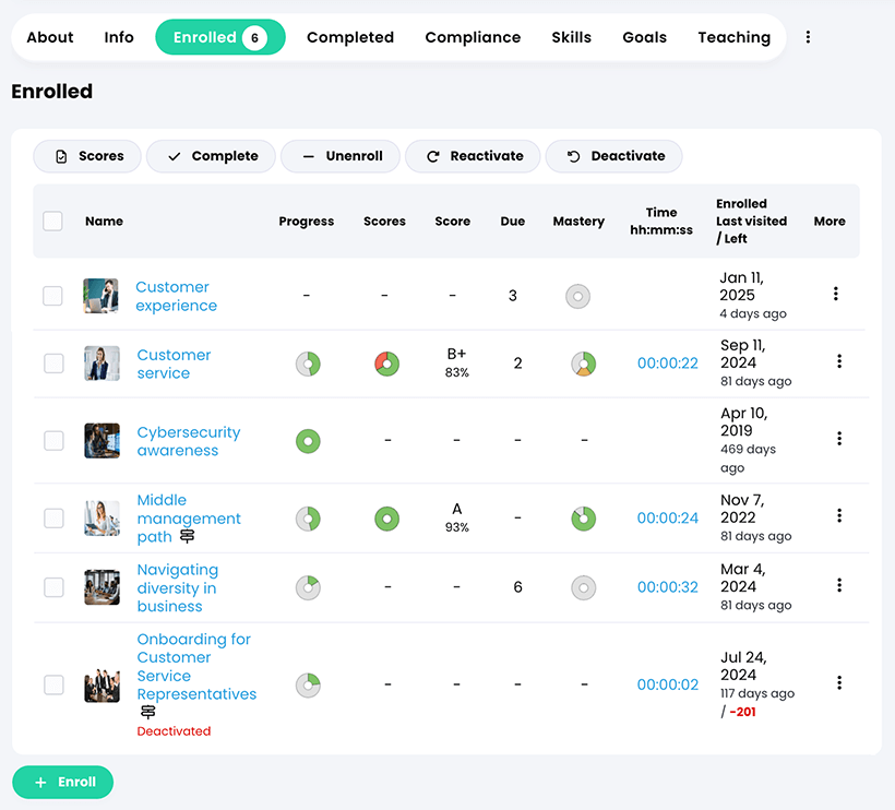 Profile page, Enrolled tab