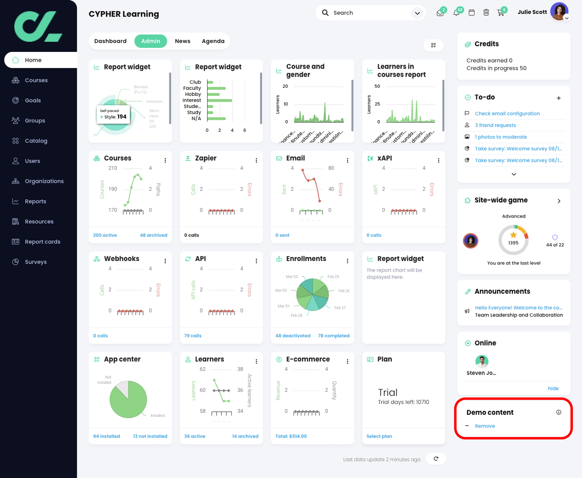 Admin dashboard with the Demo content widget highlighted in the right panel