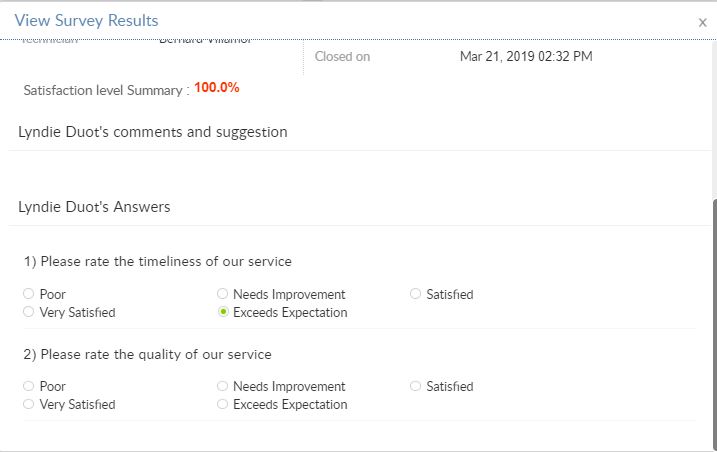 Incorrect Satisfaction Level Summary