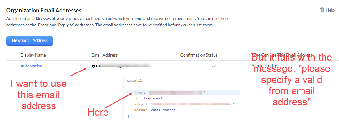 SendMail in CRM Deluge function rejects a validated email address