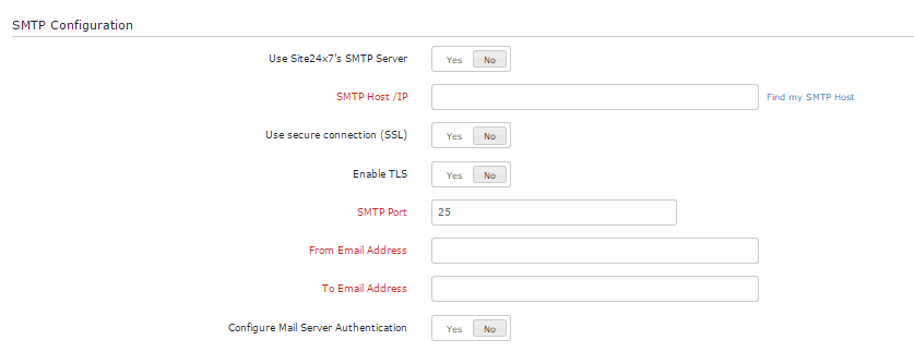 Monitoramento de entrega de e-mails  Monitoramento de RTT, SMTP, POP e  IMAP do servidor de e-mail: Site24x7