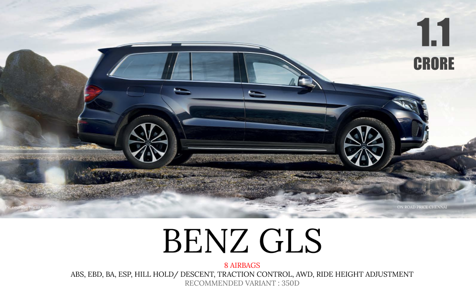 Top 10 Highway Safe Suvs With The Best Back Seat In India