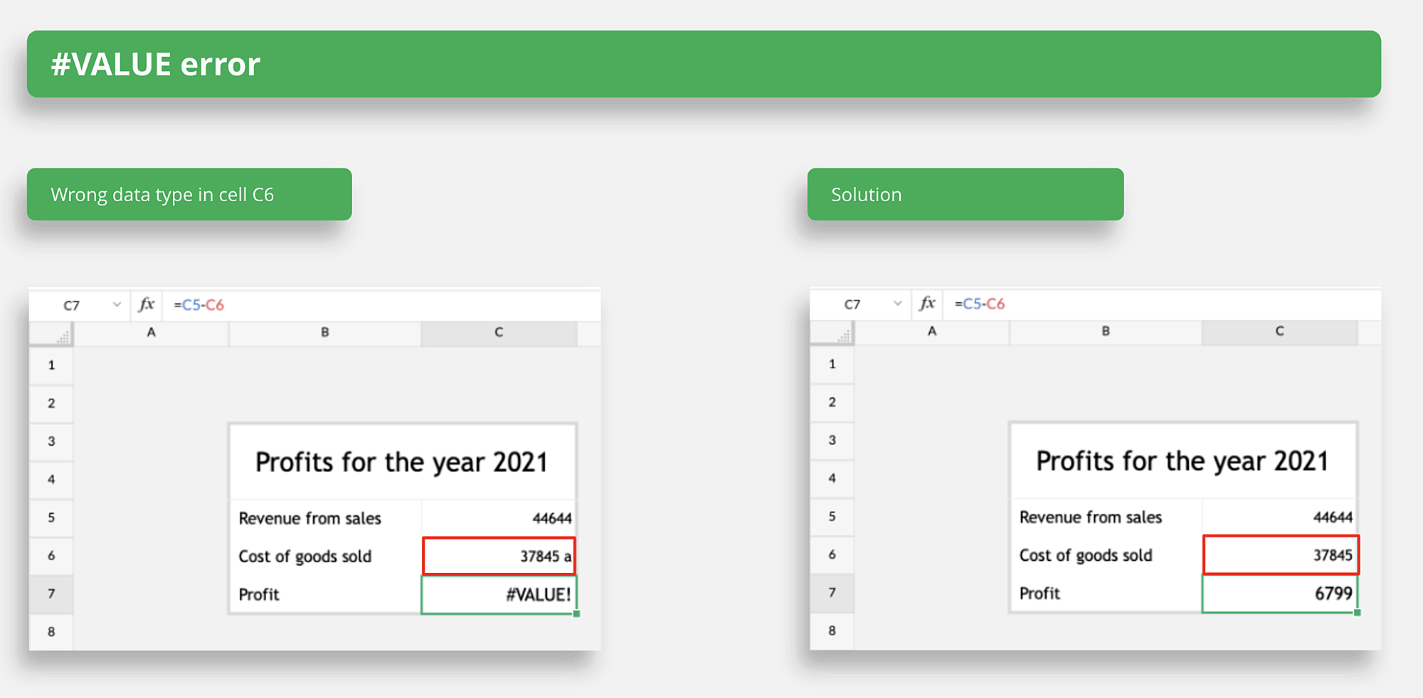 Tip #9: 5 common spreadsheet errors and how to solve them