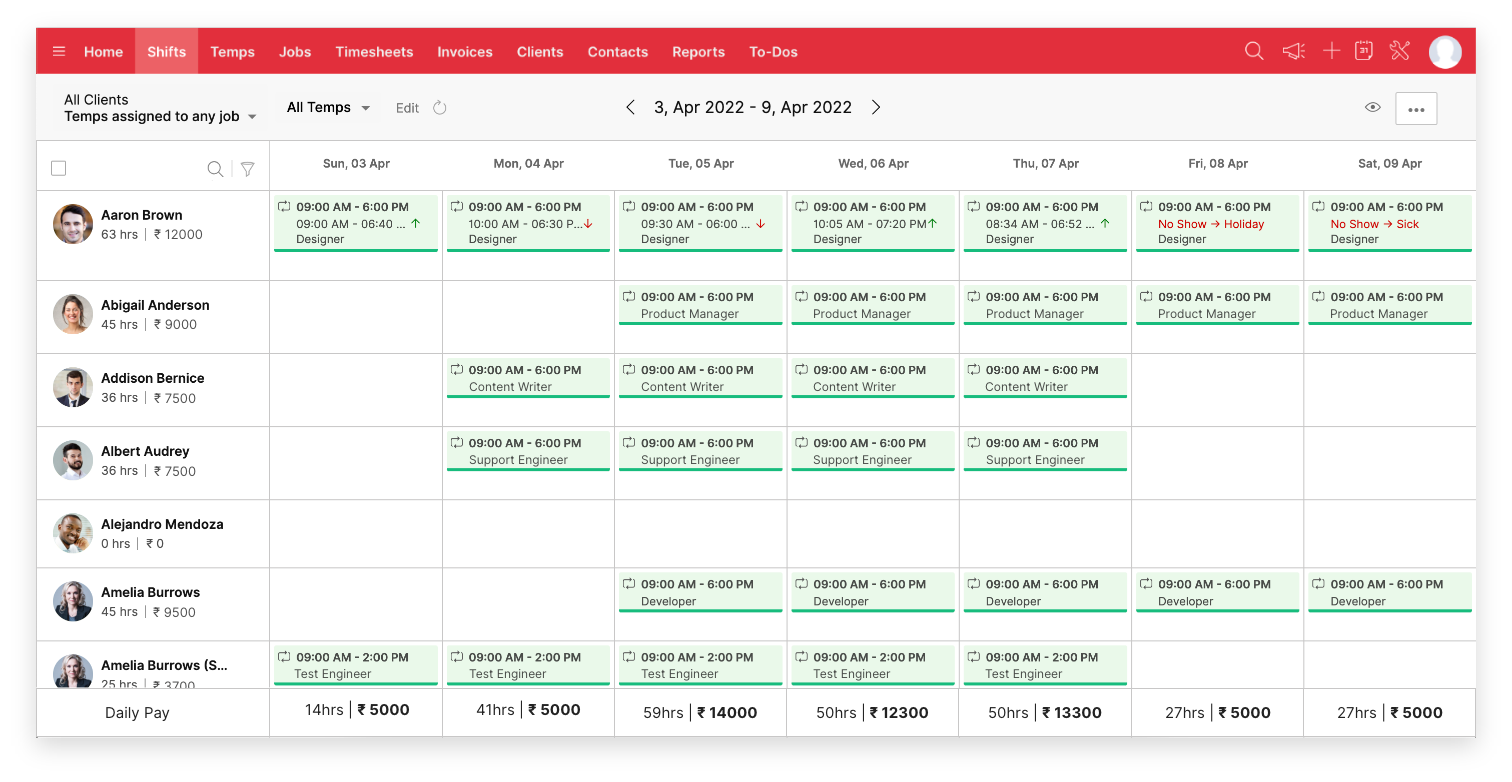Introducing the Shifts module
