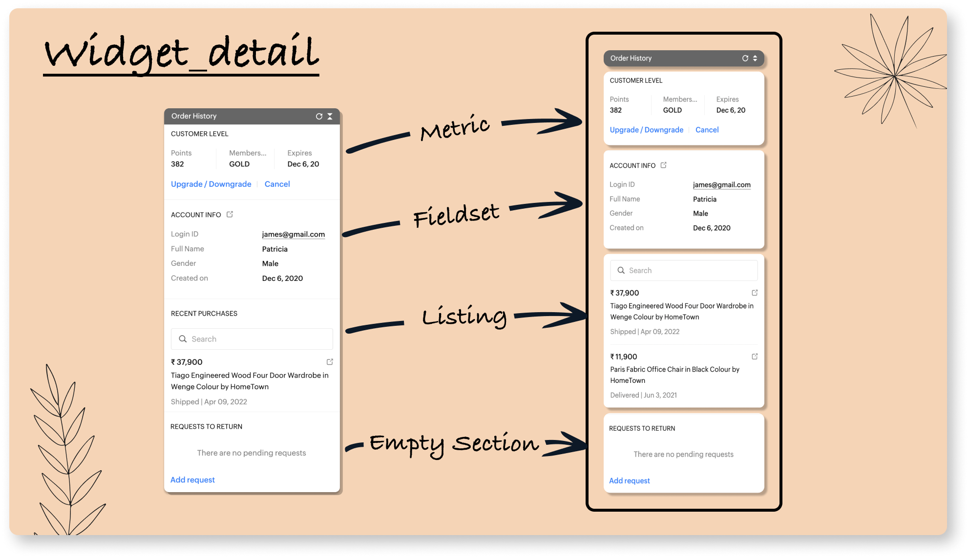 Tips to build a powerful custom Widget using SalesIQ Scripts