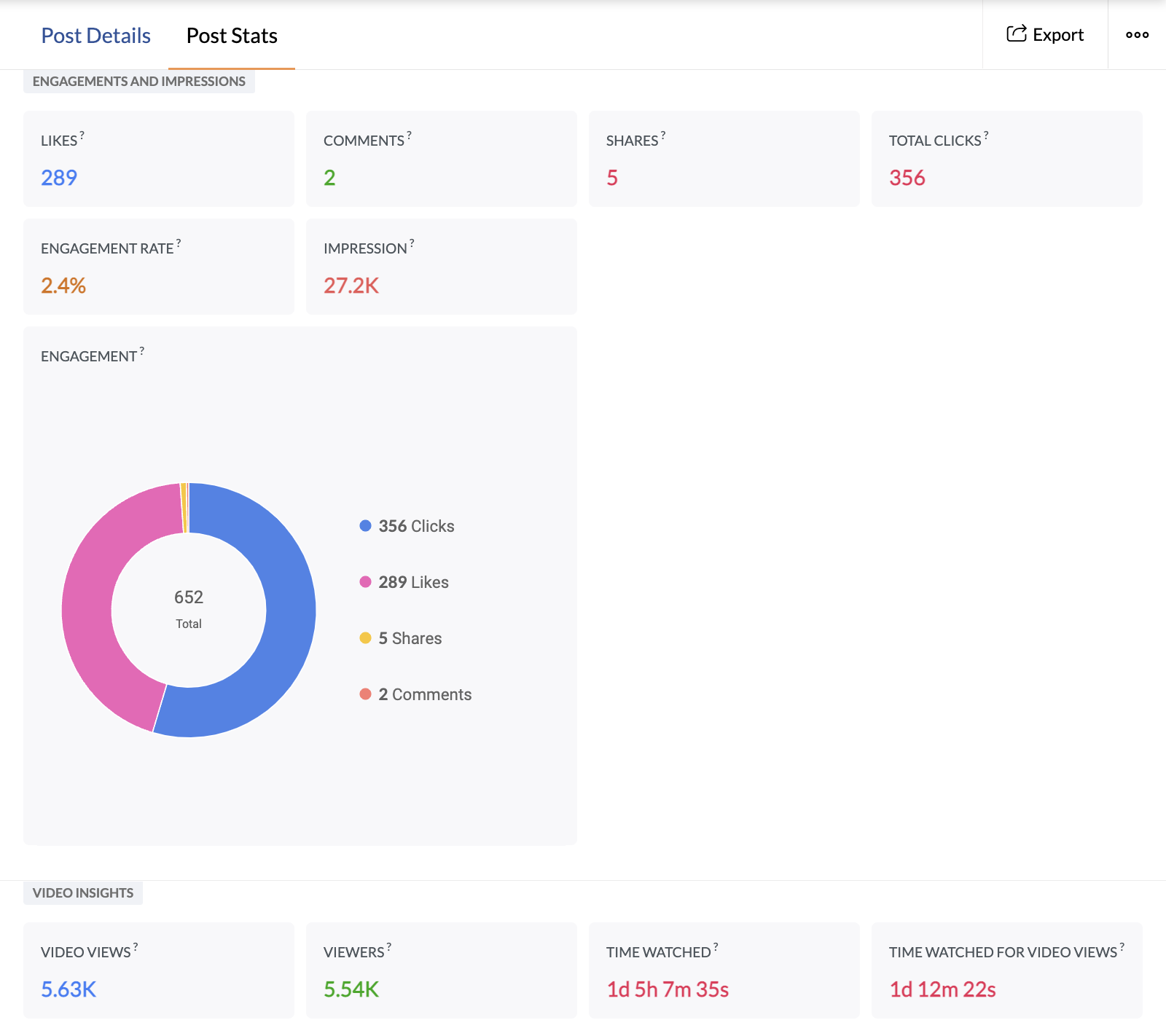 Advanced statistics for LinkedIn page, posts and monitor @mentions in ...