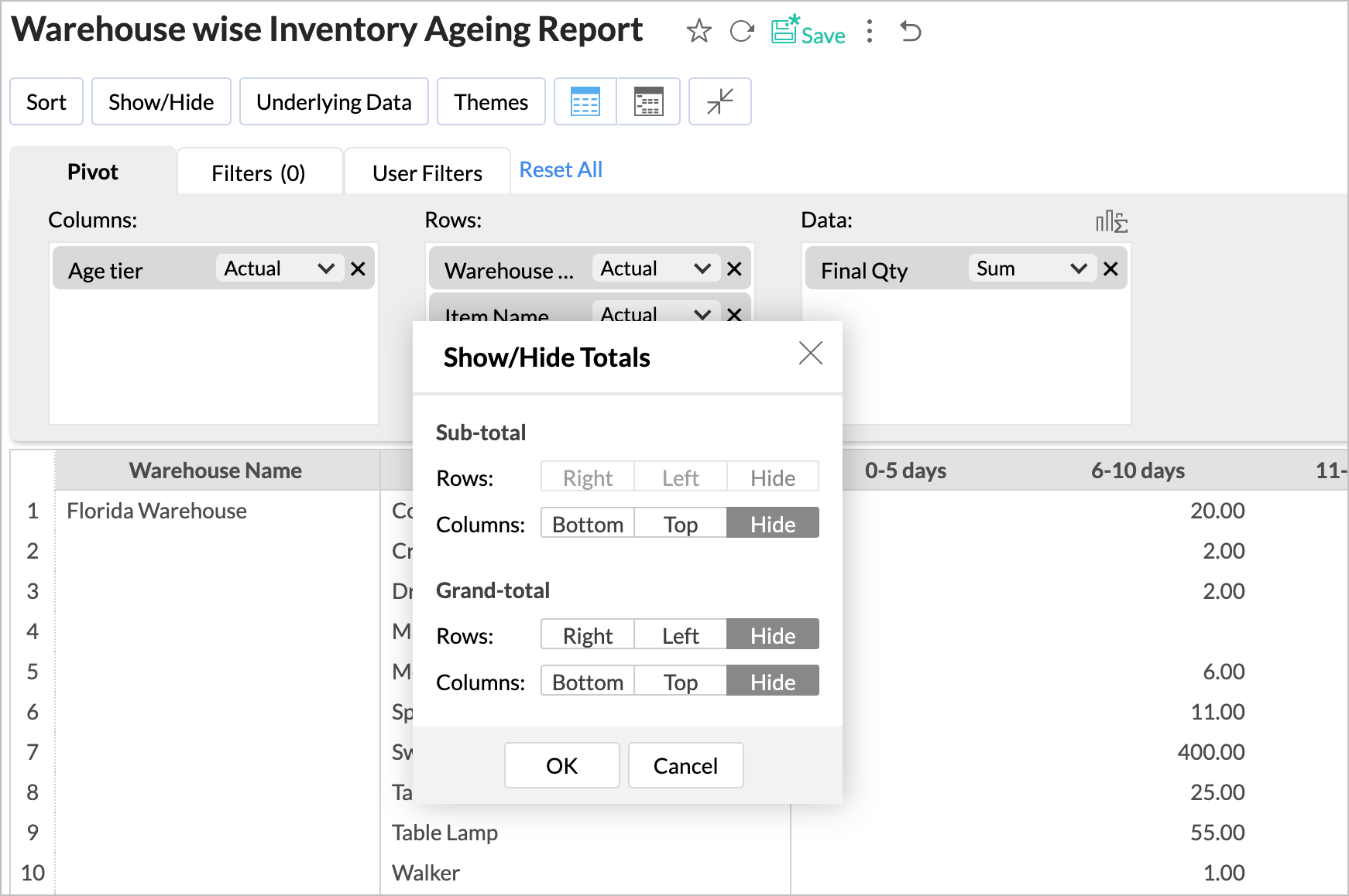 Report of the Week - Warehouse wise Inventory Aging Report over Finance ...