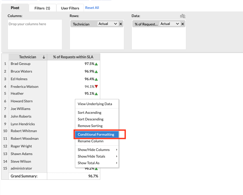 Add custom icons to Chart