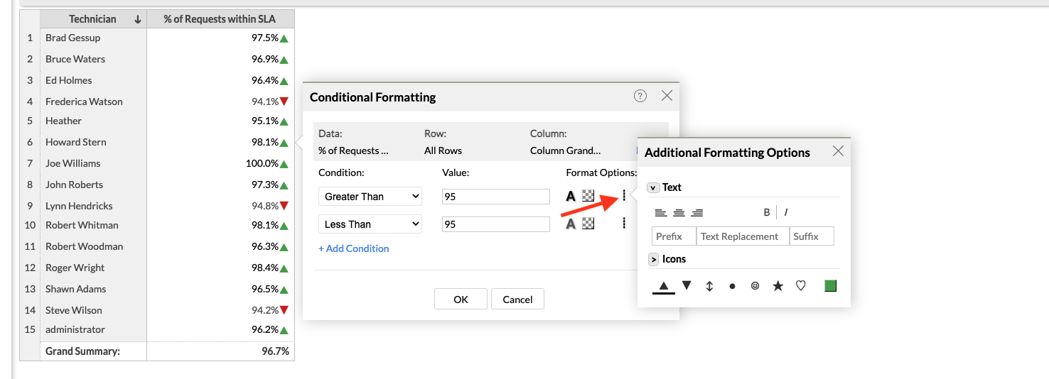 Add custom icons to Chart