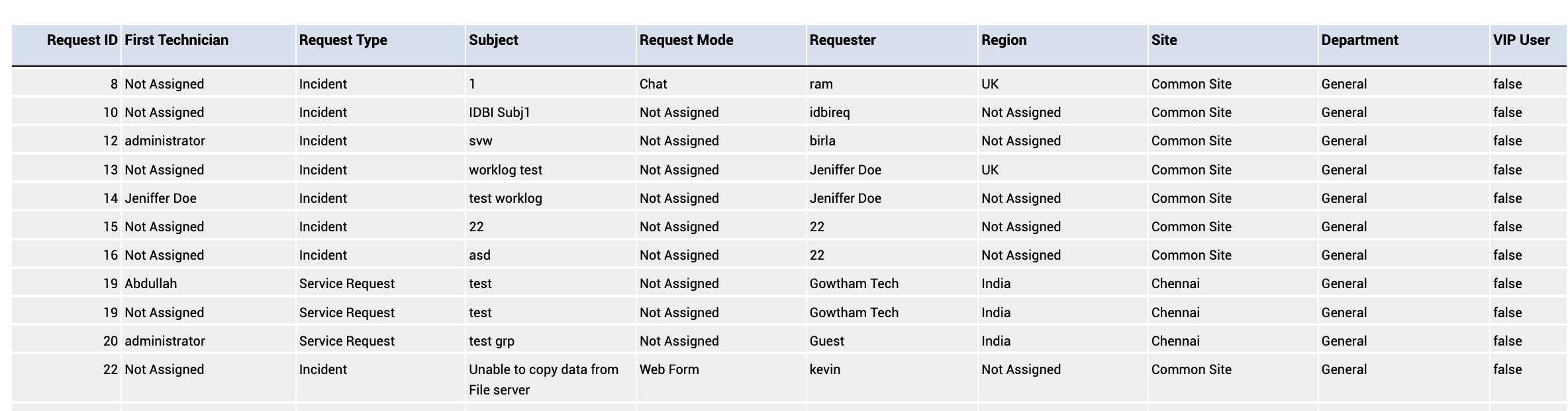 Query to get Request details and first technician assigned