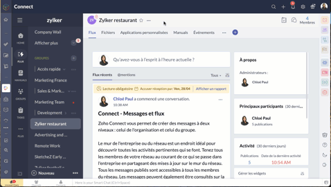 Message Connects Connect - Messages et flux