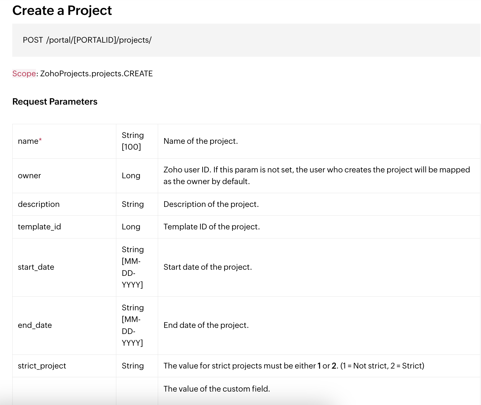 API name for all fields in Zoho Project (Standard or custom)